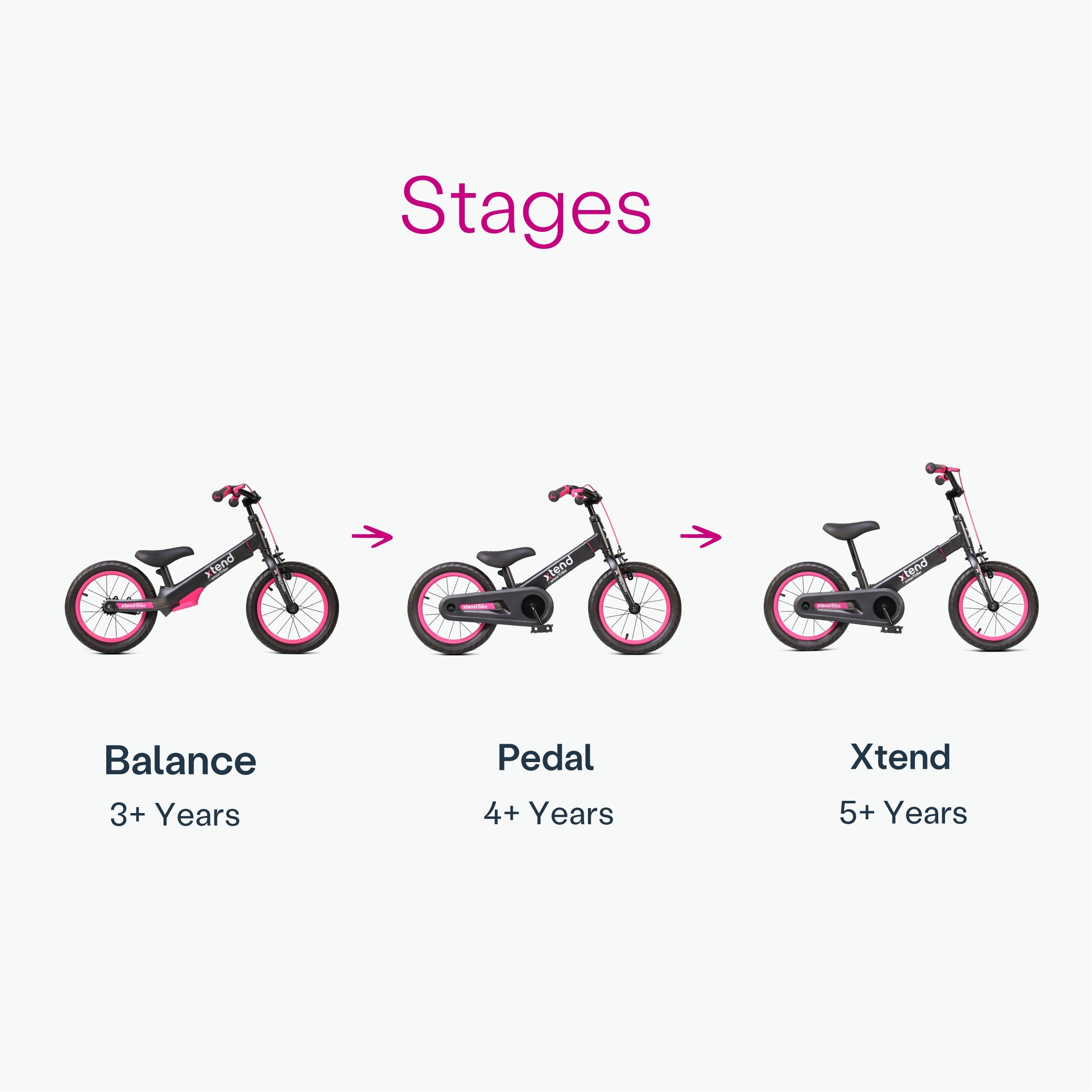 Xtend Bike Xtend by Smartrike UK